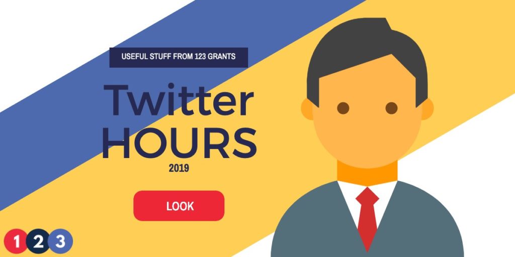 Twitter Hours 2019